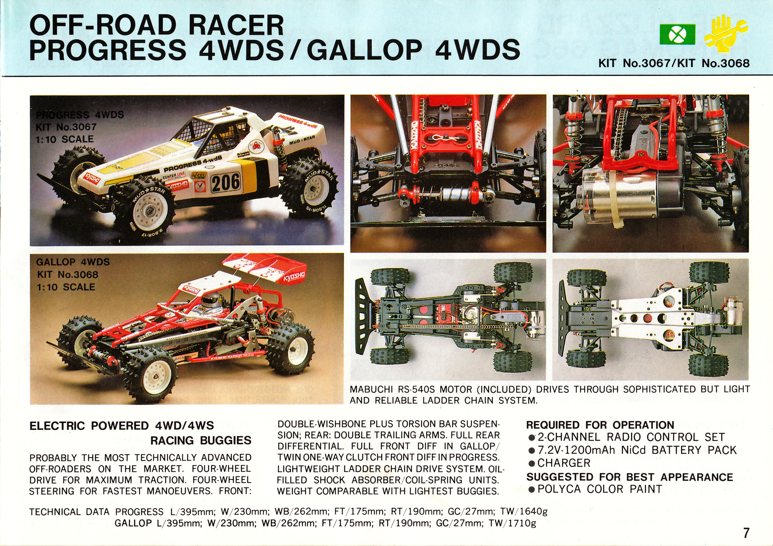 Rétro Modélisme • Kyosho 1985 Kyosho English mini Catalog English Catalogue
